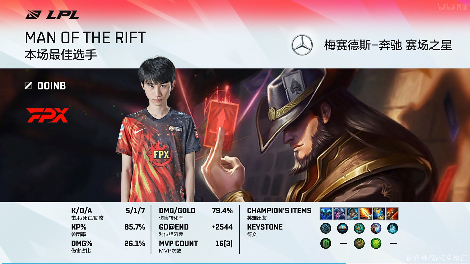 包含G2轻取FPX，Crisp操刀奇招英雄翻盘峡谷大战成都决赛之夜，技惊四座的词条