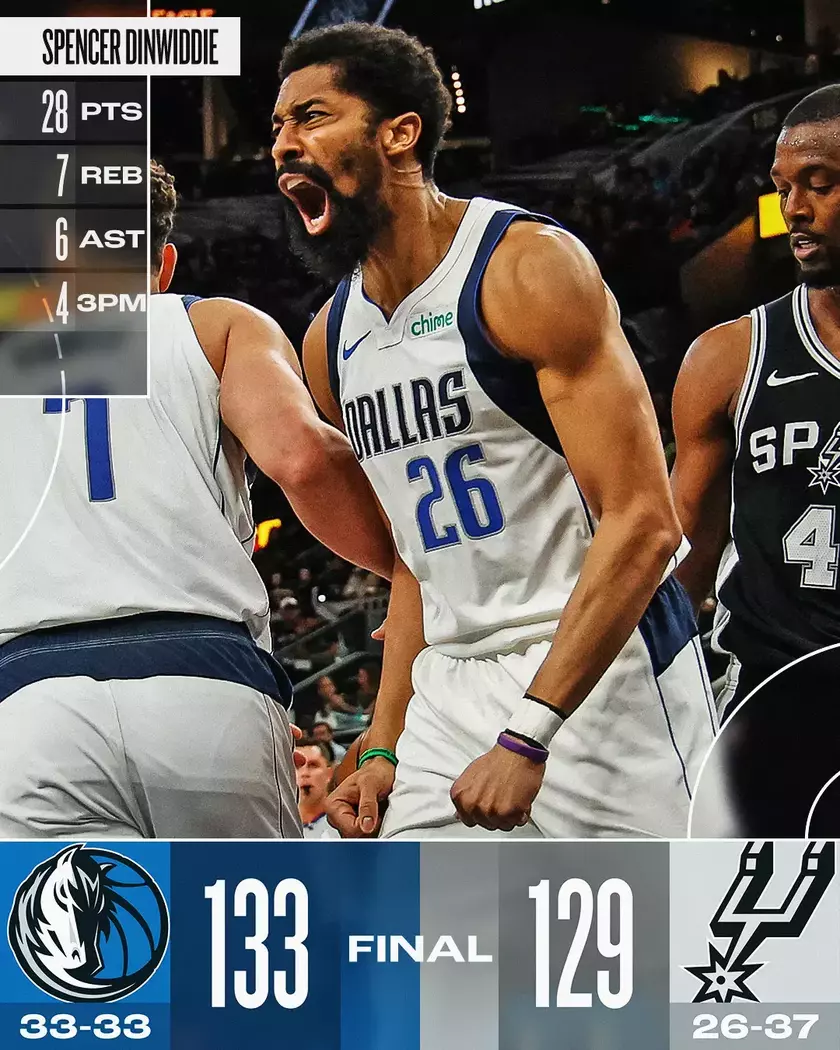 独行侠队战术调整效果显著：收获连胜势头，全场震撼