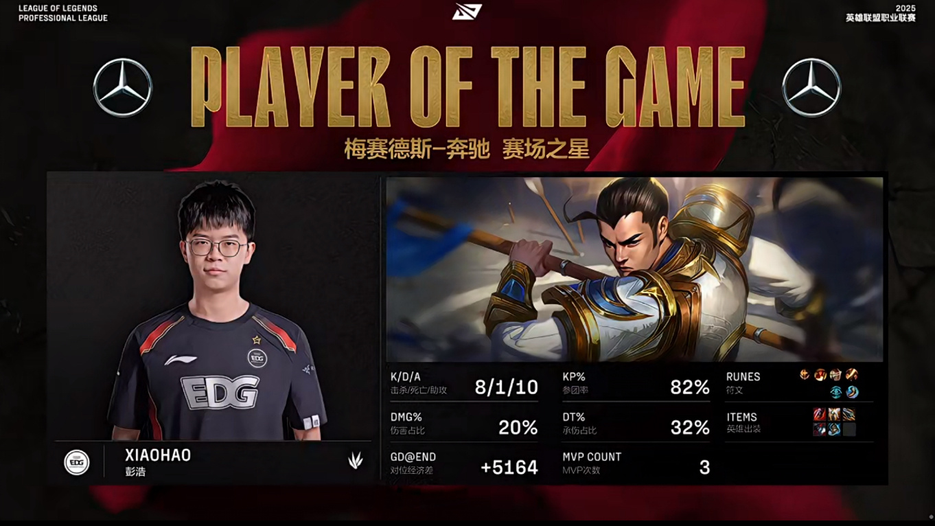 TL轻取EDG，Scout线上压制力十足焦点之战淘汰赛，成为赛场最大亮点